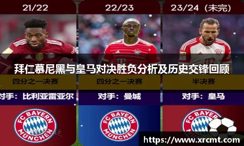 拜仁慕尼黑与皇马对决胜负分析及历史交锋回顾