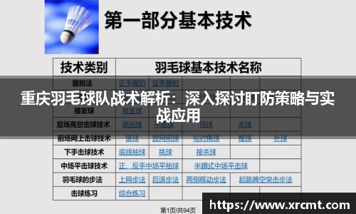 重庆羽毛球队战术解析：深入探讨盯防策略与实战应用