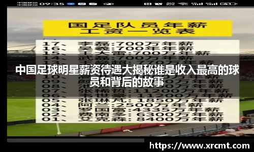 中国足球明星薪资待遇大揭秘谁是收入最高的球员和背后的故事