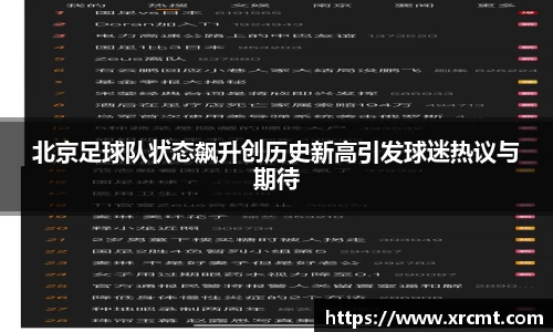 北京足球队状态飙升创历史新高引发球迷热议与期待