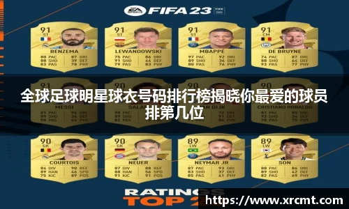 全球足球明星球衣号码排行榜揭晓你最爱的球员排第几位