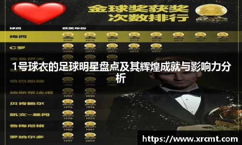 1号球衣的足球明星盘点及其辉煌成就与影响力分析